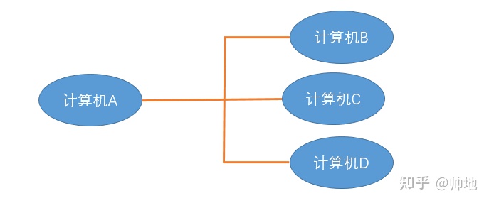 v2-25a59a95b7cc49acadd5301047da243e_720w.jpg