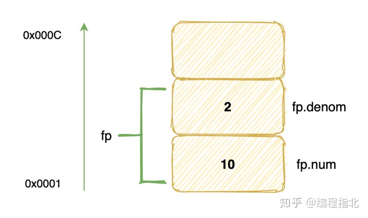 v2-aa216ecff6aaea80469b5016f0226b73_1440w.jpg