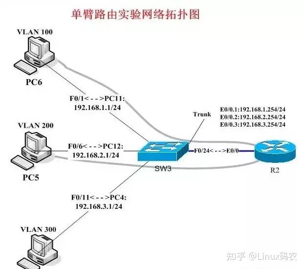 v2-301eb85ecae48b03f69e958265eadddf_720w.jpg