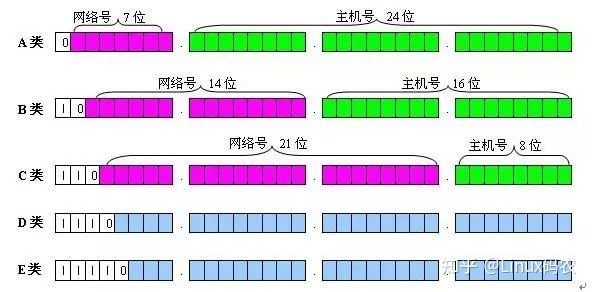 v2-1b81cb3c08cc5144329c7d119aef708f_720w.jpg