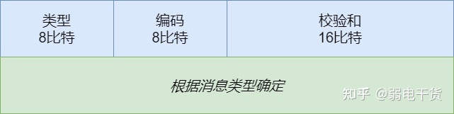v2-7cd9ebbaa220d4ae63a919e2d5f795b3_720w.jpg