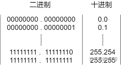 v2-575497bd5a6273a0d1bead315856c782_720w.jpg