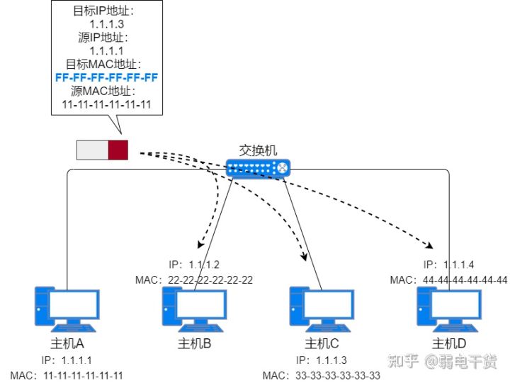 v2-c30536e9815722eff950b0022fd77628_720w.jpg