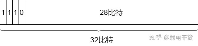 v2-260e42be22b330c143f54774bf254aba_720w.jpg