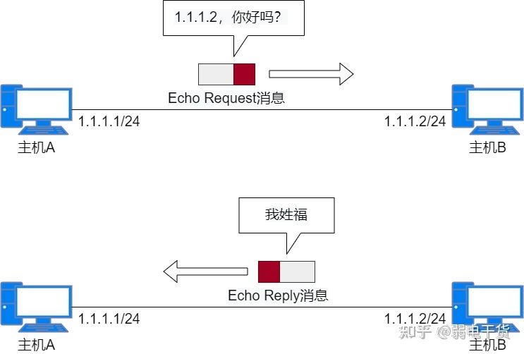 v2-ae01e1f6f239370d8053c3c223391d56_720w.jpg