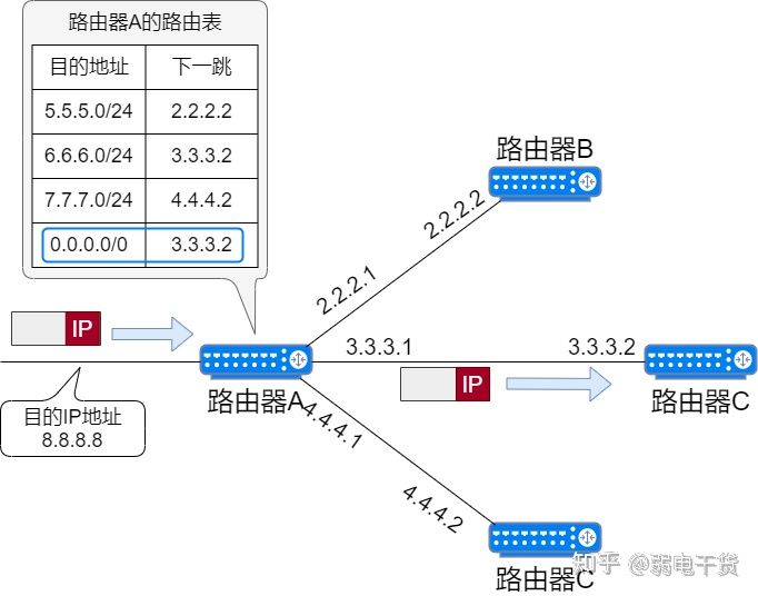 v2-cf0d8fd66e807aecaf48088cc69856a3_720w.jpg