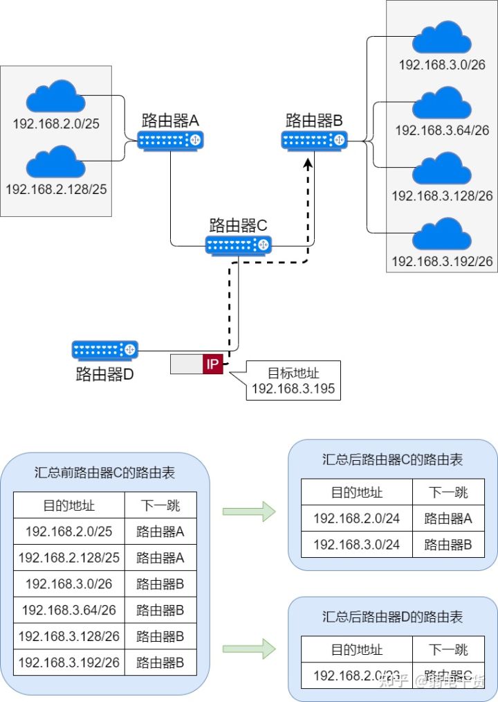 v2-ace94588a1c282eff1b2a9518effe2e3_720w.jpg
