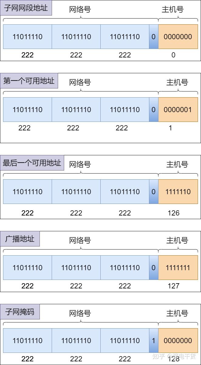 v2-c6056654e7b32cc3289c94d67c5324b4_720w.jpg