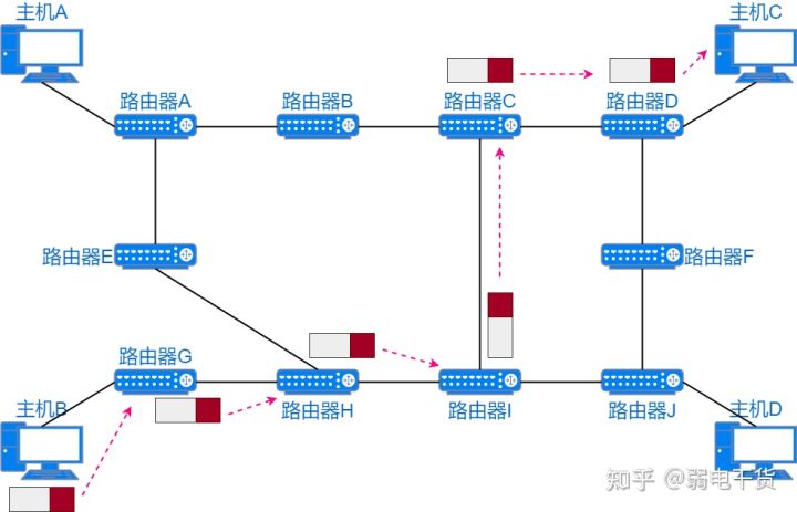 v2-c50dc73f127a9a63ab72d3f92e6e138c_720w.jpg