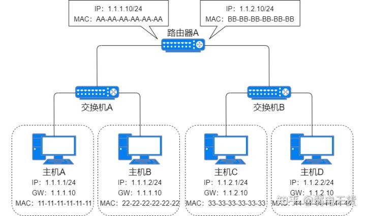 v2-c6a21ea831708ae18e98a75cfd612250_720w.jpg