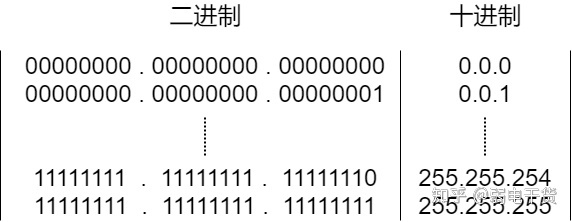 v2-cf42e80e548a814c584c1549b3e10b20_720w.jpg