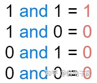 v2-466bd15eda4b0f4933450a7eb04d03aa_720w.jpg