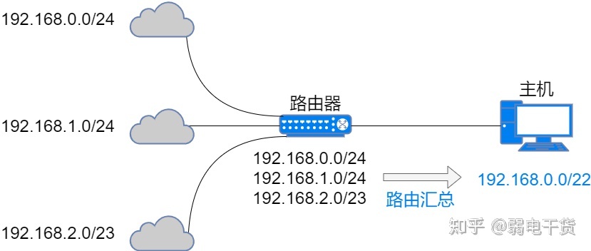 v2-26ec7a700ba7cd743efdae9ca37f1599_720w.jpg