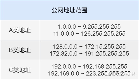 v2-ed94e5d83e8641eecc24dff562208591_720w.jpg